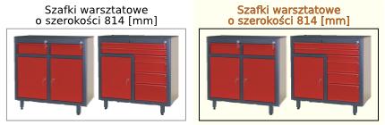 szafki narzędziowe o szerokości 814 [mm]